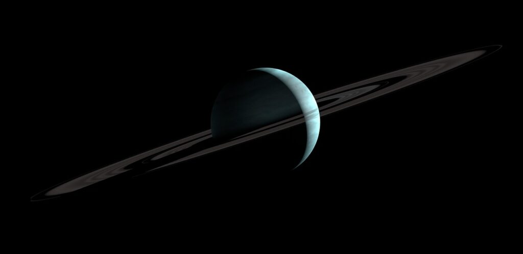 ring planet planet planet ring 7240795